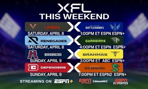 XFL Picks Against The Spread & XFL Expert Predictions.